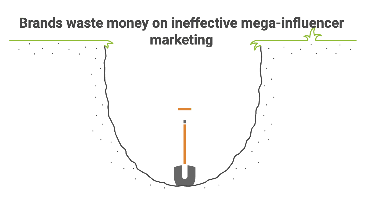 Micro Influencer Product Launch Tips